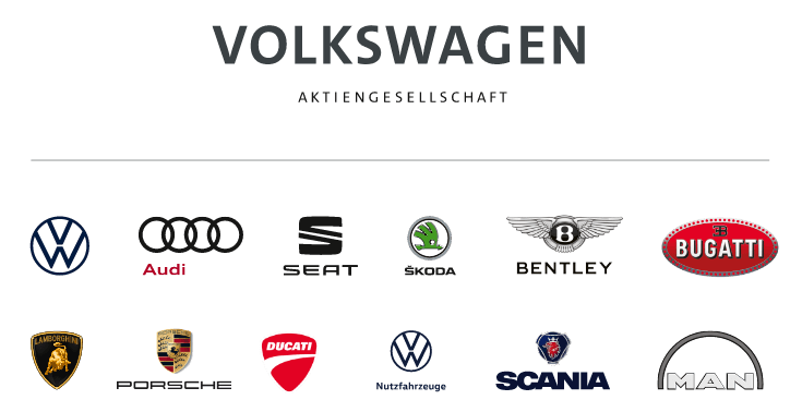 Volkswagen Grubu